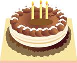 生日密码